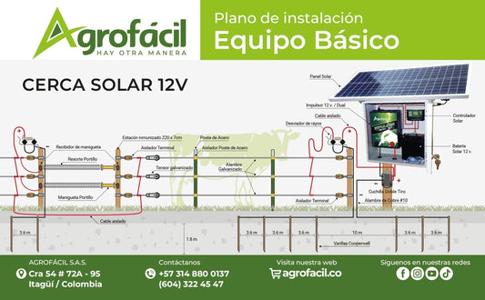 Correcta Instalación del Kit Solar Agrofácil