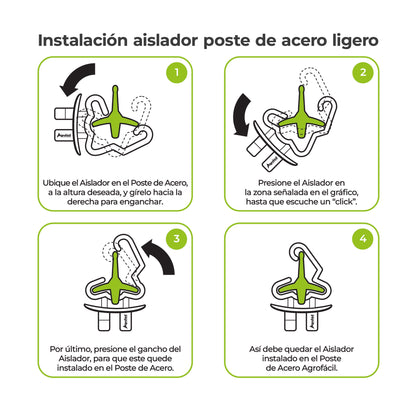 Aislador Poste de Acero Bolsa Agrofácil x 100 unds