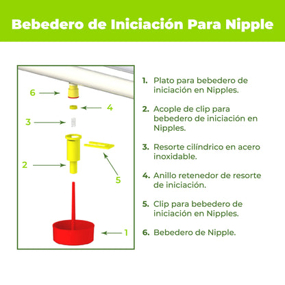 Bebedero Práctico para Botella Agrofácil