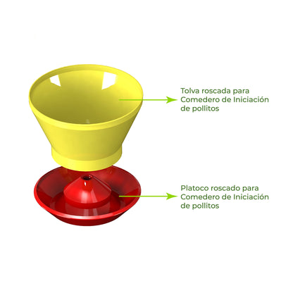 Comedero de Iniciación para Pollos Agrofácil