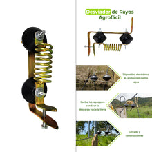 Desviador de Rayos (Pararrayos) Agrofácil