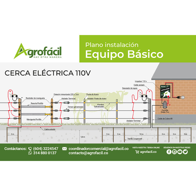 Impulsor Cerca Eléctrica 110V Agrofácil