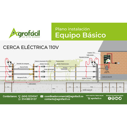 Impulsor Cerca Eléctrica 110V Agrofácil