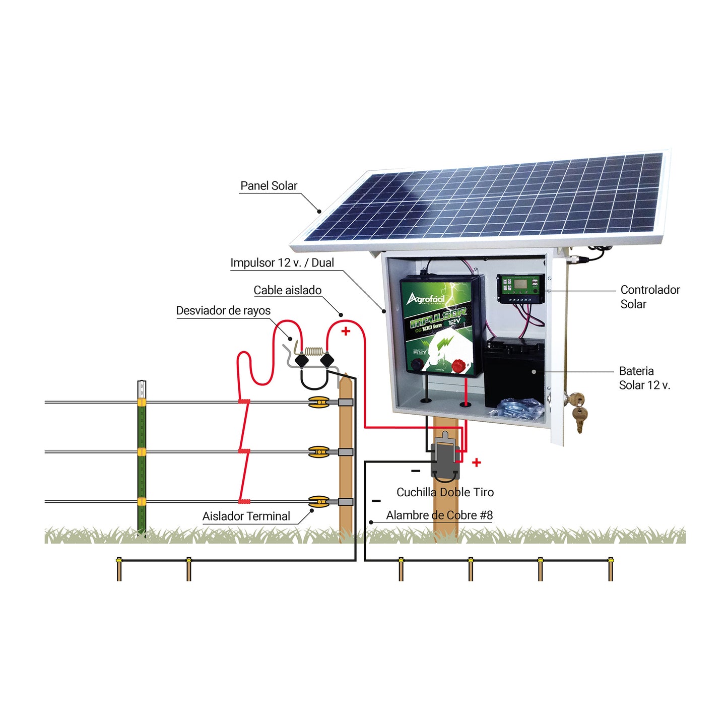 Kit Solar Impulsor 12V Cerca Eléctrica Agrofácil